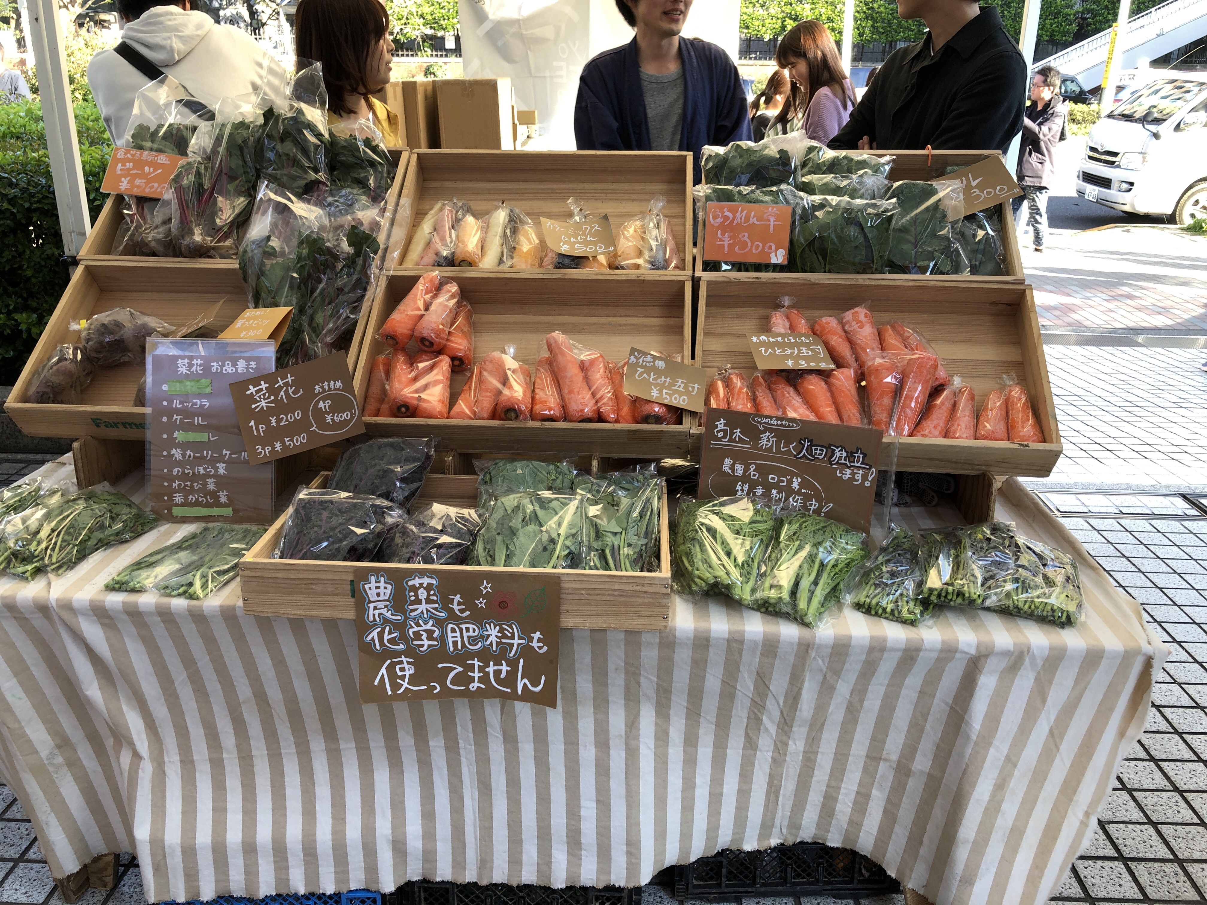 tokyo farmers market.